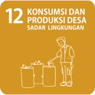 Ikon untuk