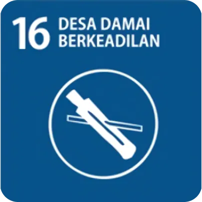 Ikon untuk