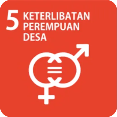 Ikon untuk